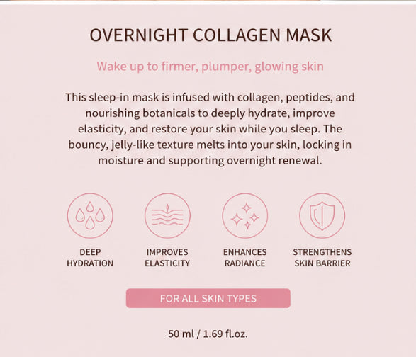 Overnight Collagen Mask
