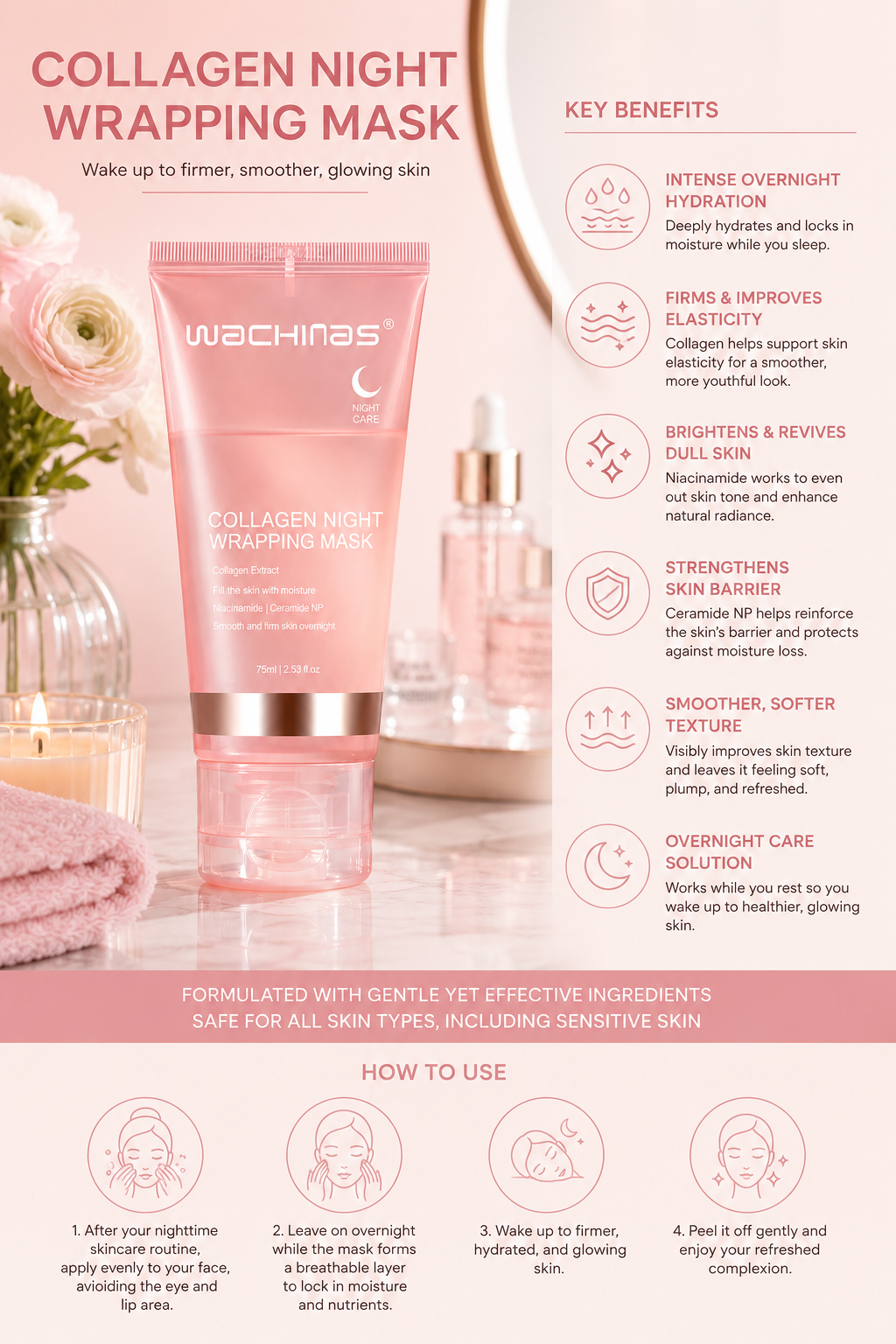 Collagen Mask Night Repair