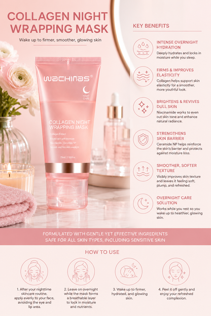 Collagen Mask Night Repair