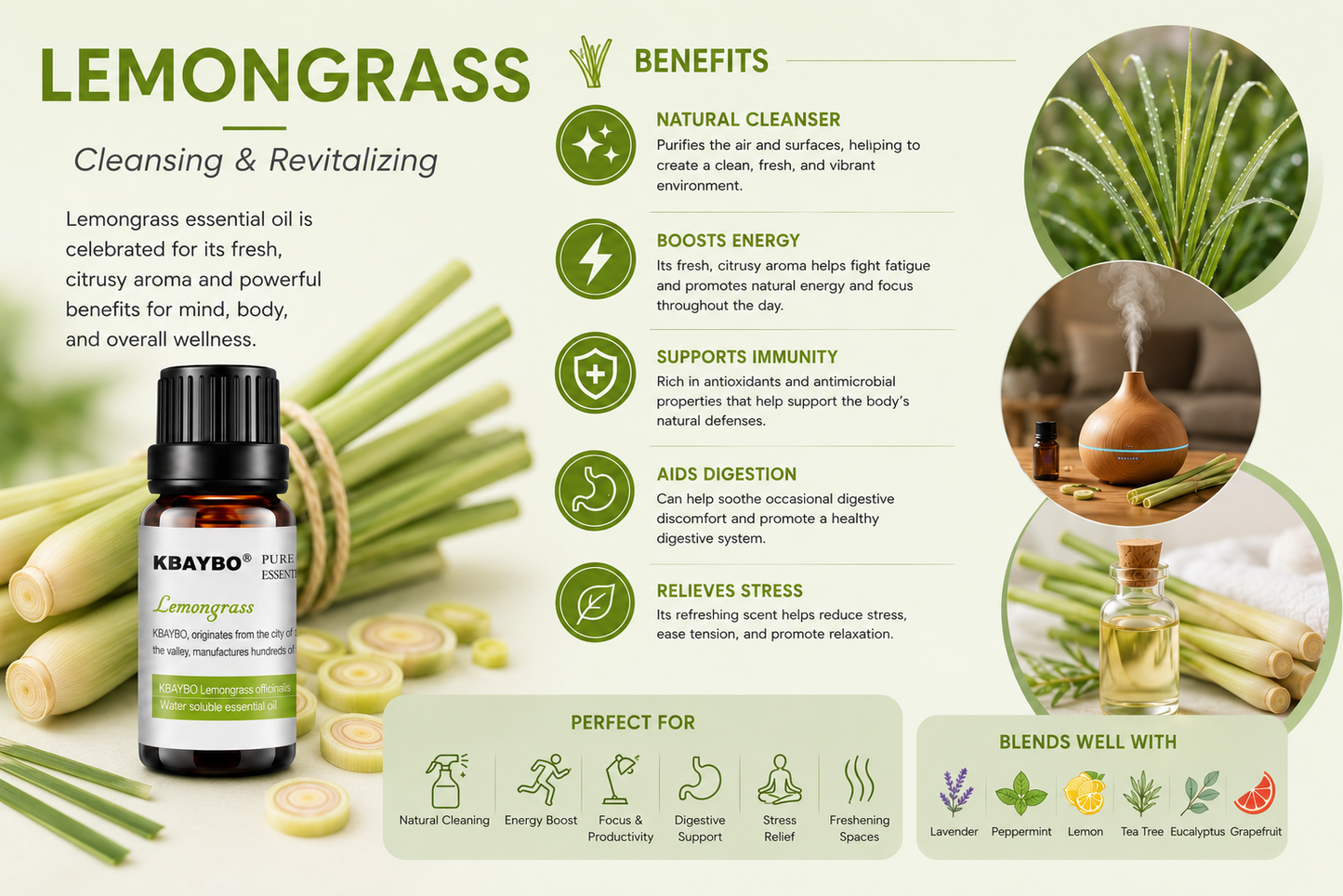 Pure Botanical Essential Oil Blend