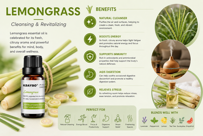 Pure Botanical Essential Oil Blend