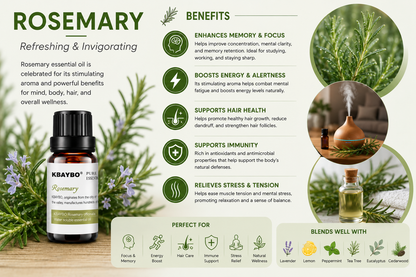 Pure Botanical Essential Oil Blend